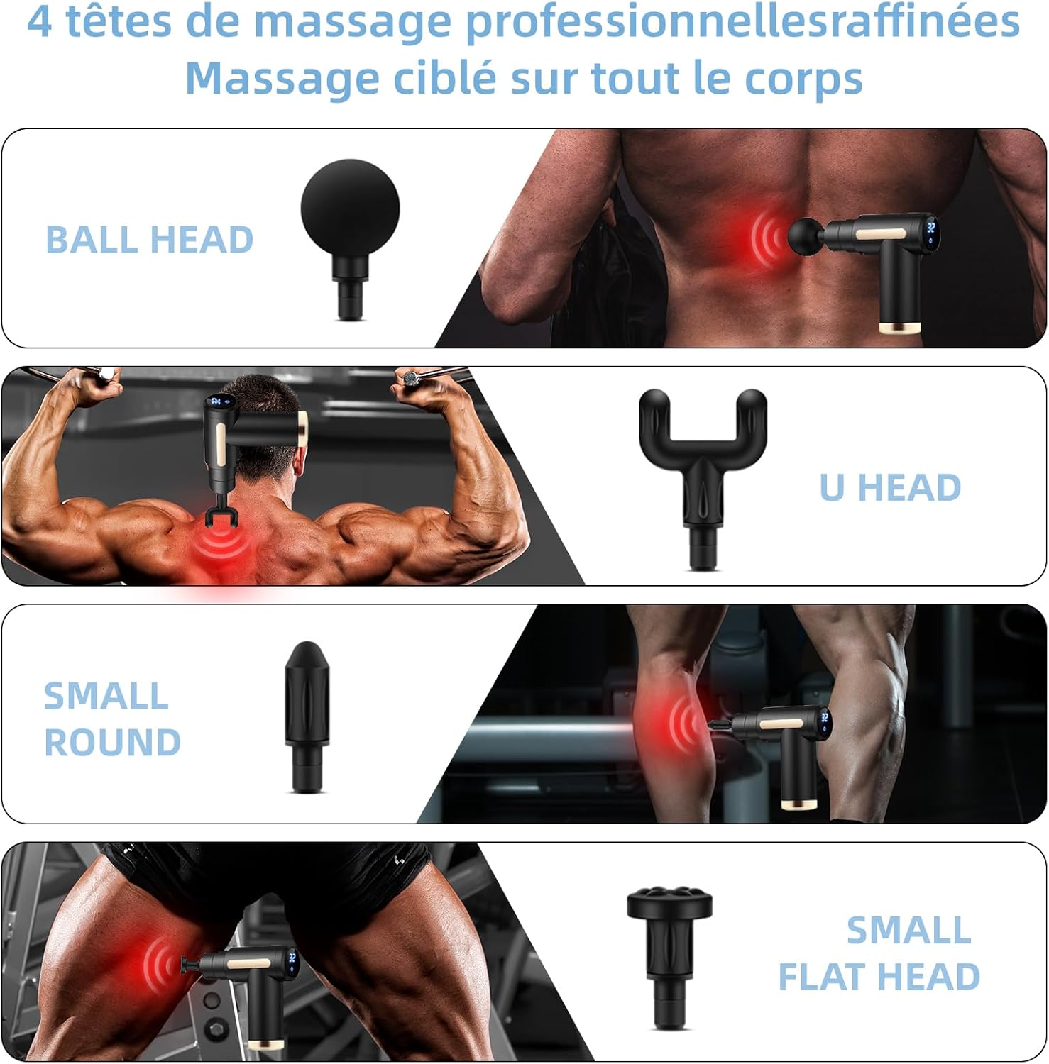Pistolet de Massage Musculaire  – Soulagez vos tensions comme un pro (Copie)